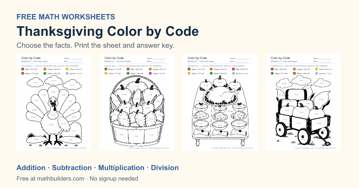 Four Thanksgiving math coloring worksheets