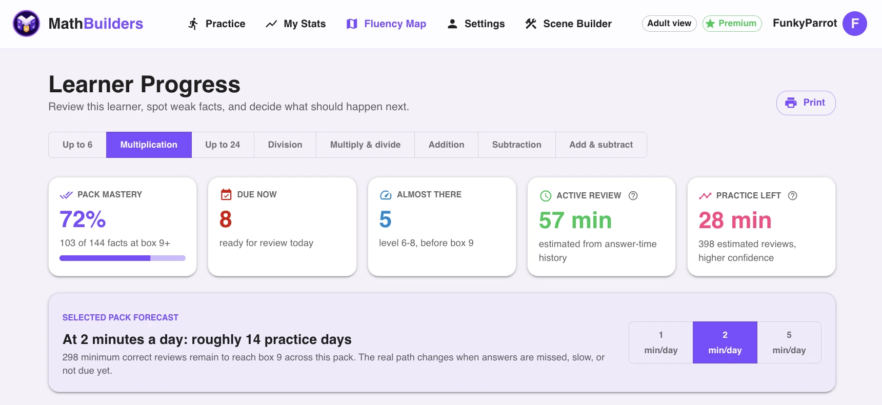 Math Builders learner progress forecast showing pack mastery, due facts, active review time, practice left, and practice days