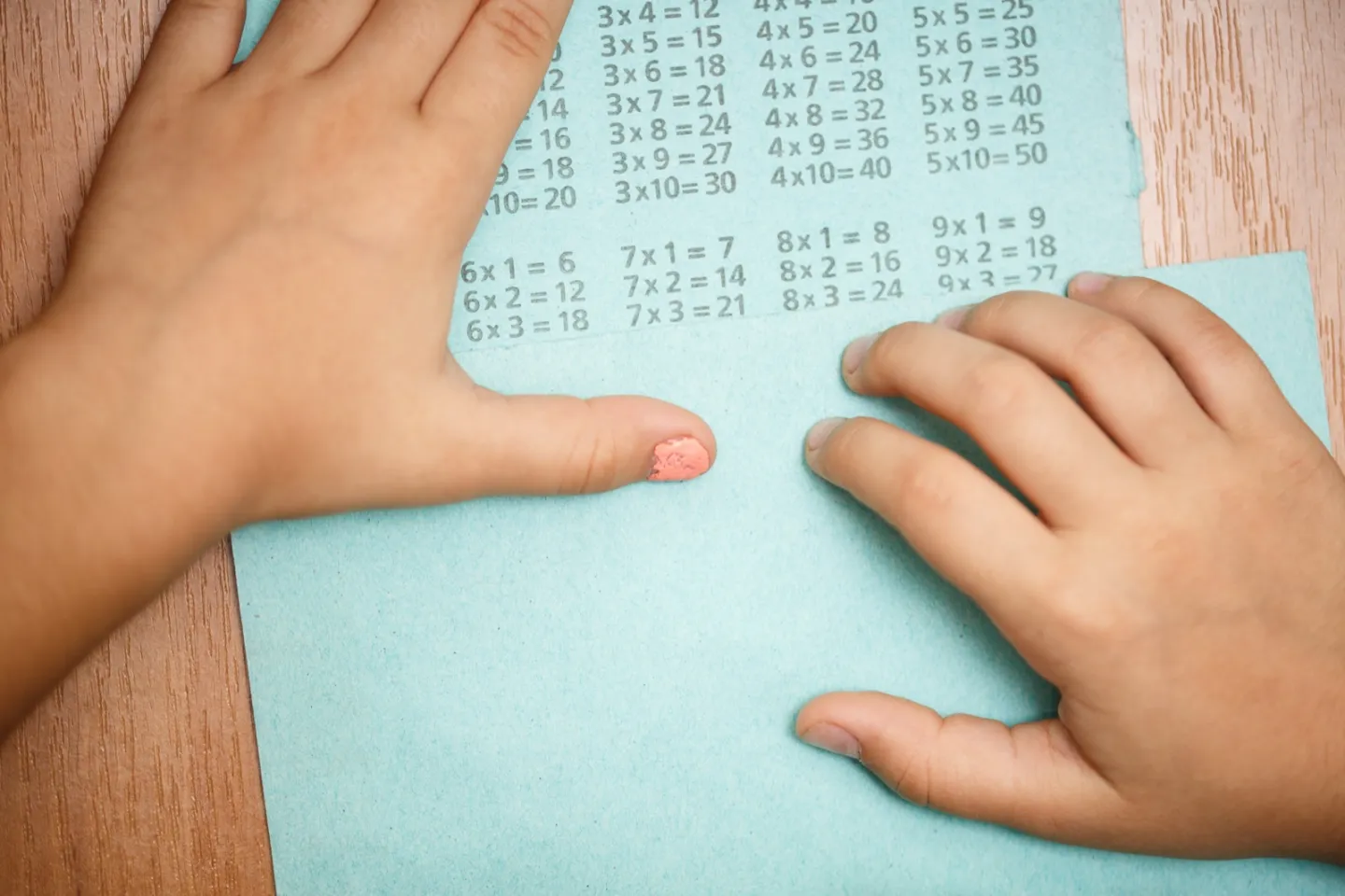 Child studying a multiplication table worksheet at a desk